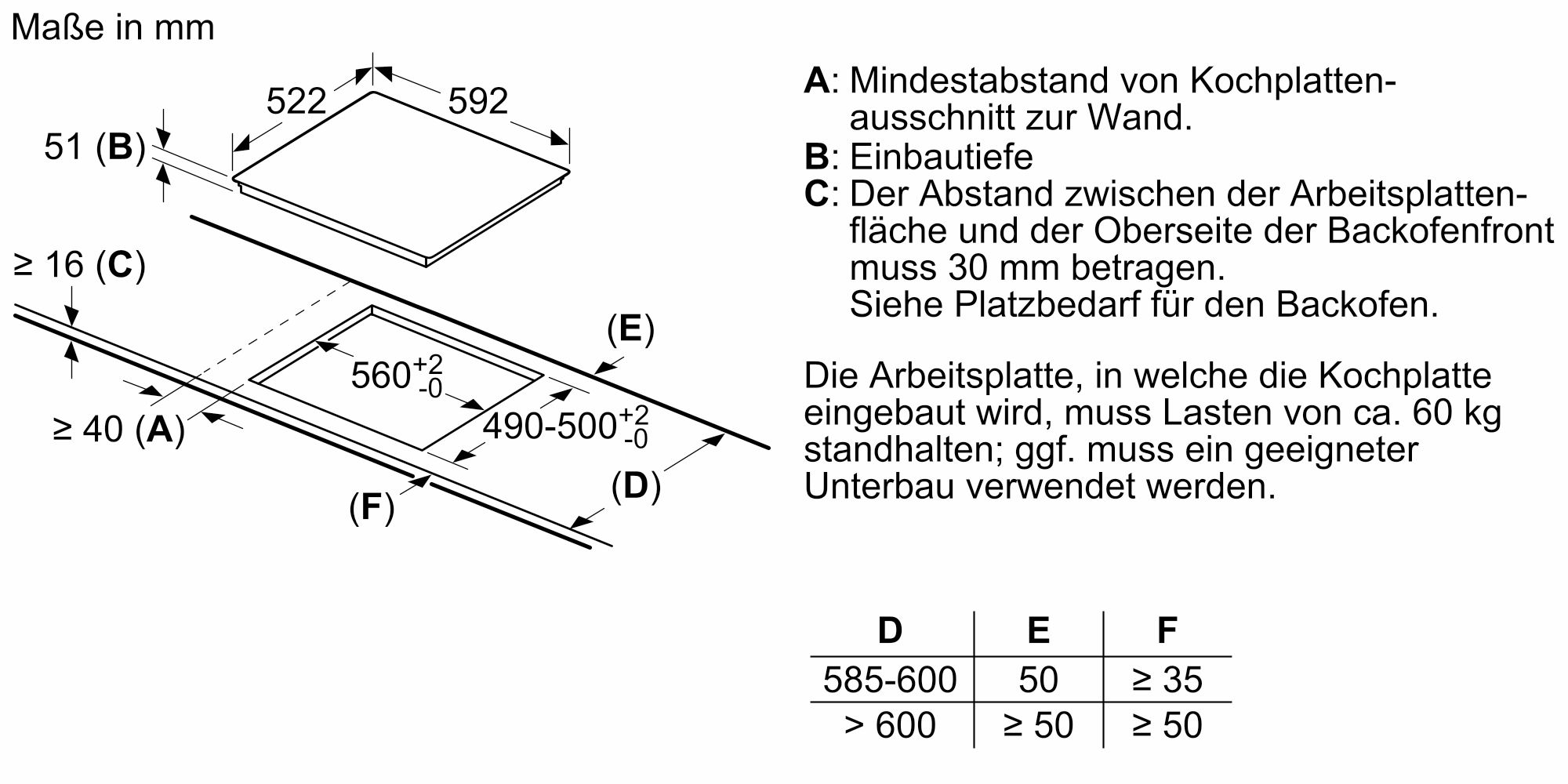 Siemens Induktionskochfeld 60 cm Schwarz EU611BEB6E